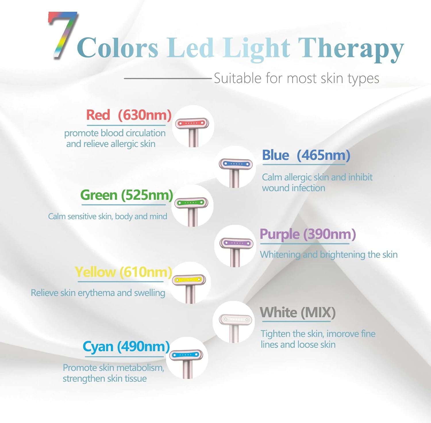 Led-Face-Wand，7 in 1 LED Light Therapy Facial Red & Blue Rejuvenation Tool