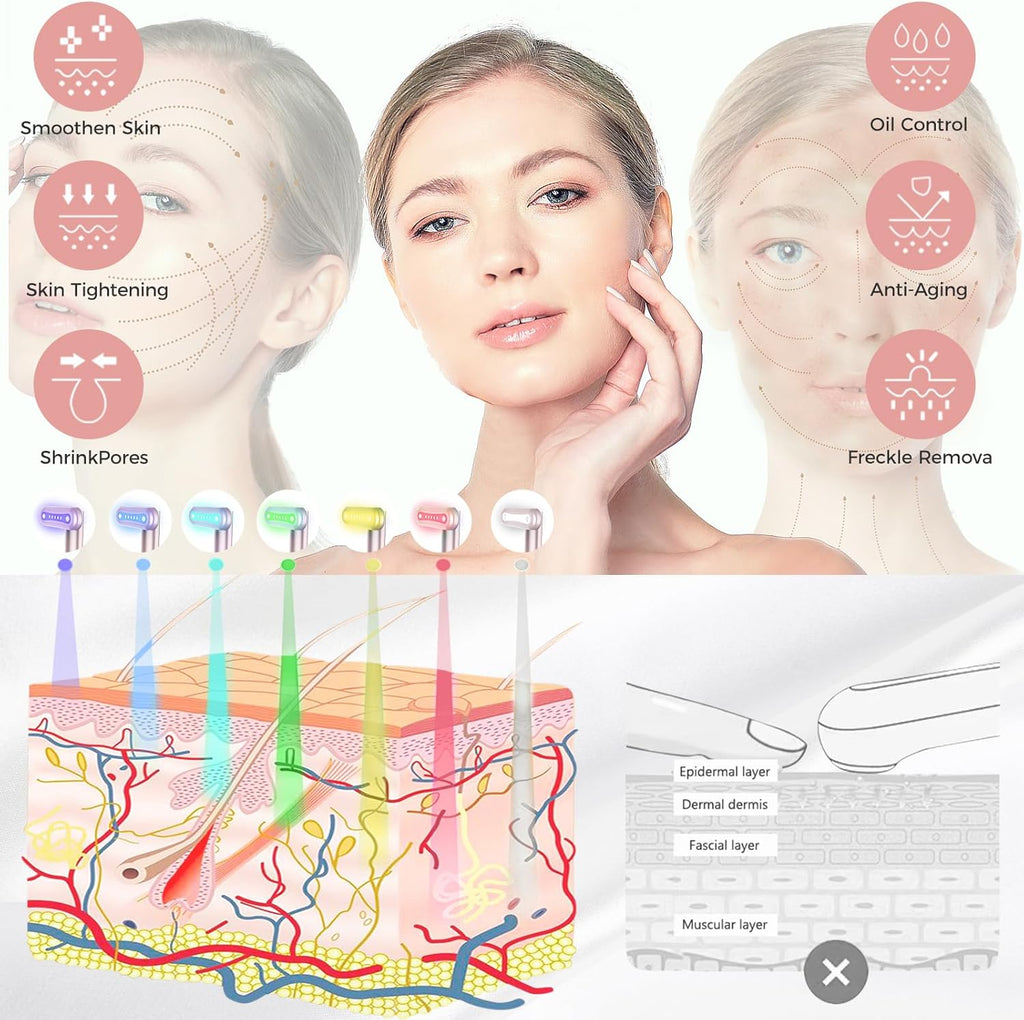 Led-Face-Wand，7 in 1 LED Light Therapy Facial Red & Blue Rejuvenation Tool